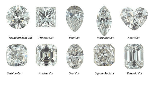 Diamond Shapes
