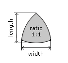 Curved Trilliant Cut Ratio