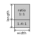 Princess Cut Ratio