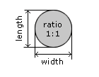 Brilliant Cut Ratio