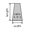 Tapered Baguette Cut Ratio