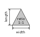 Trilliant Cut Ratio
