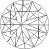 Excentric culet Excentric culet