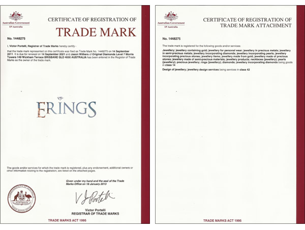 Registered Trademark
