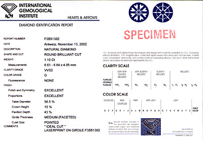 International Gemological Institute (IGI) - Hearts & Arrows
