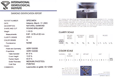 International Gemological Institute (IGI) - Laser Inscribed